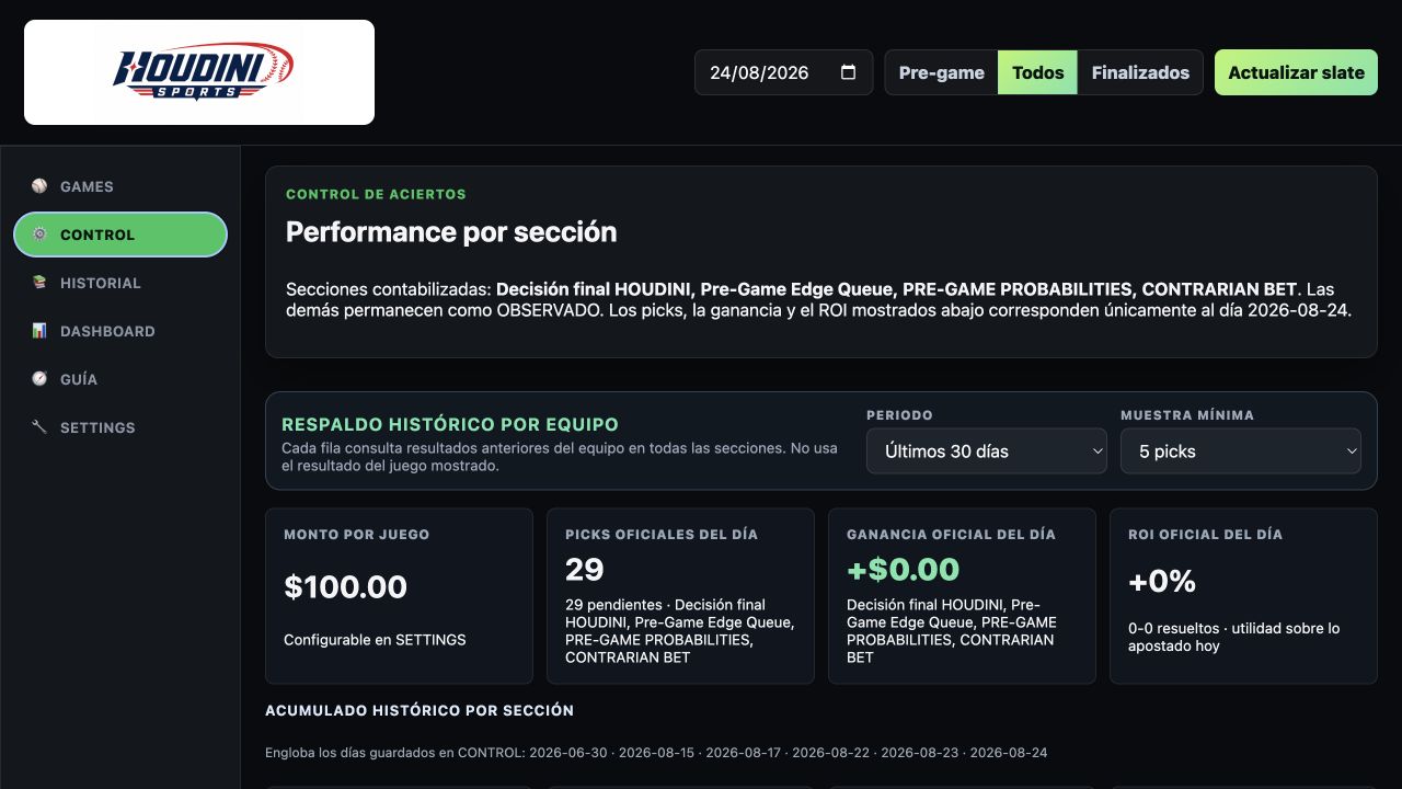CONTROL de HOUDINI SPORTS con rendimiento por sección